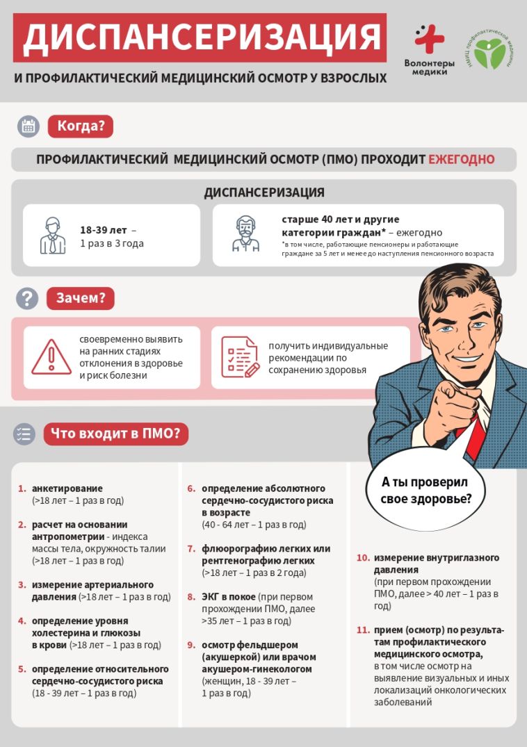 Регулярная диспансеризация – это важный шаг для сохранения здоровья и раннего выявления заболеваний