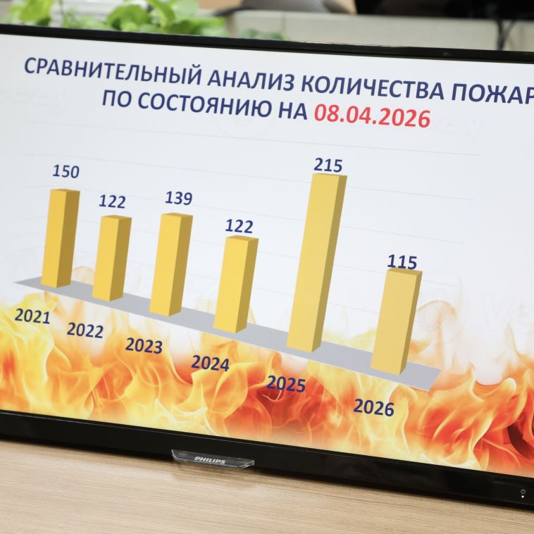 О подготовке к пожароопасному сезону 2026 года