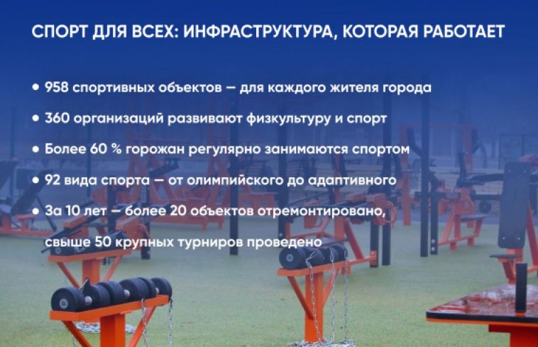 За последние десять лет физическая культура и спорт в Магнитогорске пережили масштабную трансформацию