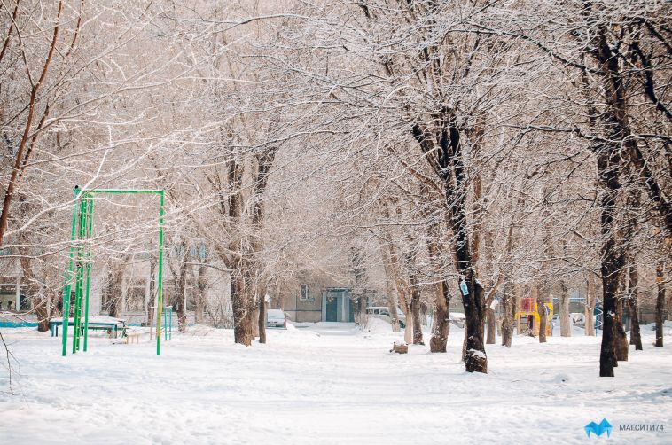 Прогноз погоды на понедельник