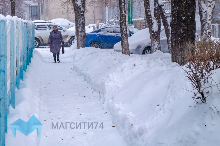 Прогноз погоды на пятницу