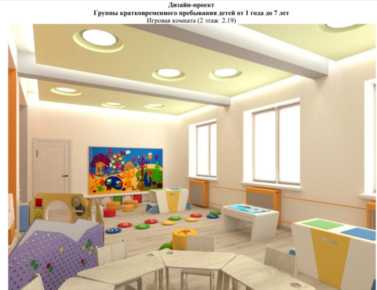 В МГТУ им. Г. И. Носова планируют открыть «Академию детства»