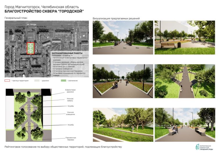 В Магнитогорске стартовало общественное обсуждение дизайн-проектов семи территорий