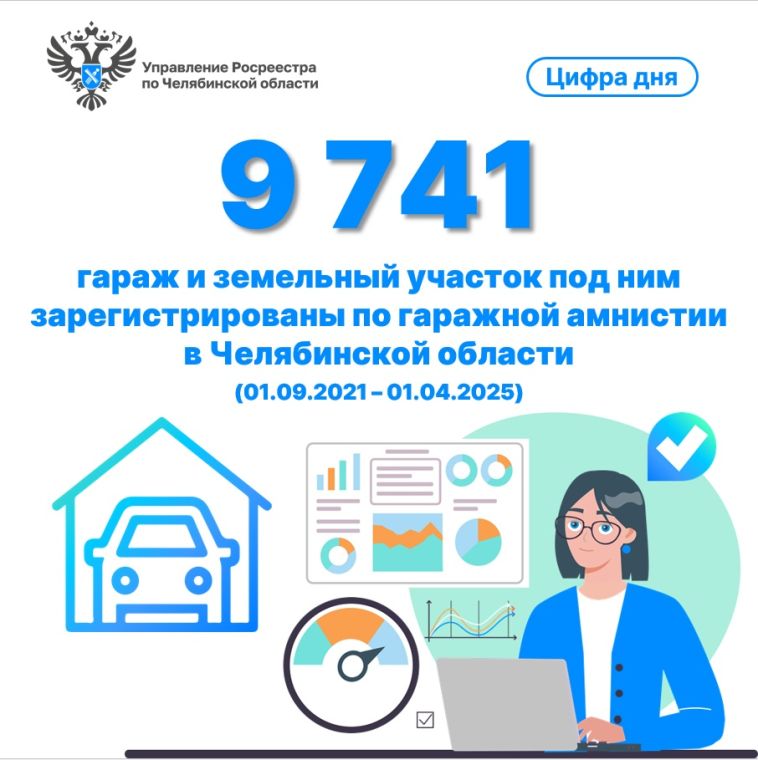 Более 9,7 тысяч объектов оформили в Челябинской области с начала «гаражной амнистии»
