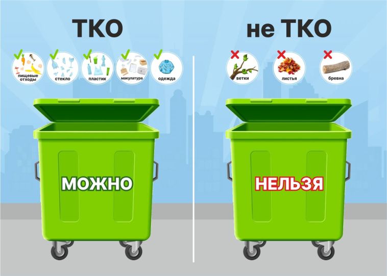 Новые правила обращения с ТКО