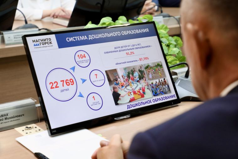 По завершении 2024-2025 учебного года управление образования Магнитогорска подводит традиционные итоги