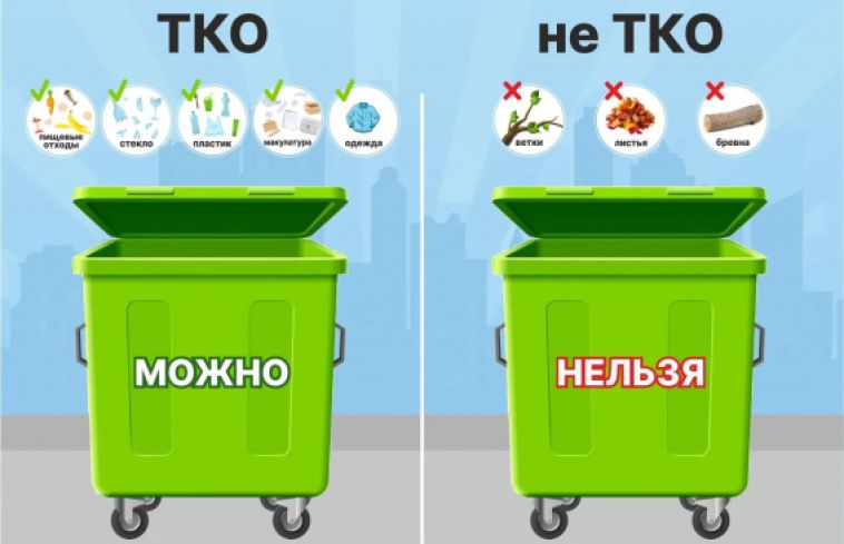 В соответствии с Правилами обращения с твёрдыми коммунальными отходами, строго запрещено складировать на контейнерных площадках древесно-растительные отходы — траву, листву, ветки, спилы деревьев и ботву