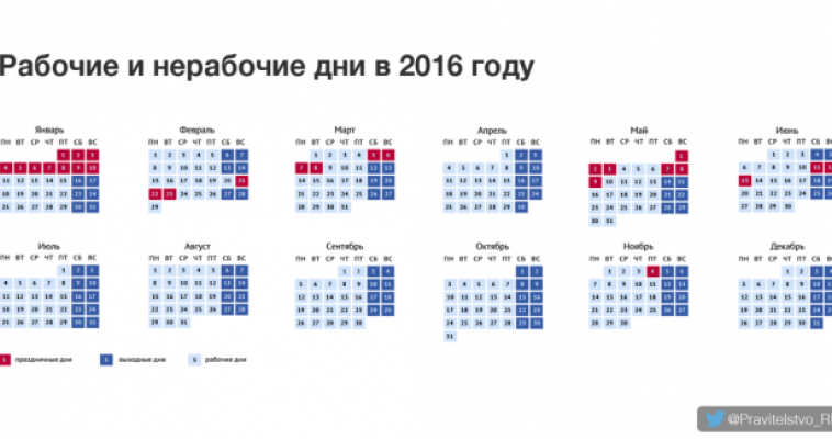 Правительство утвердило график выходных на 2016 год