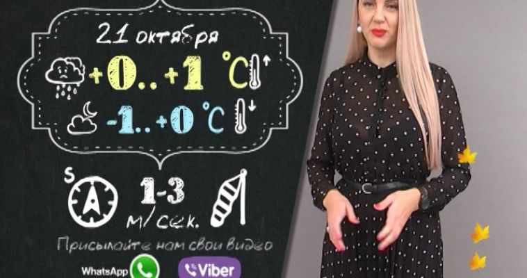 Прогноз погоды (21.10)