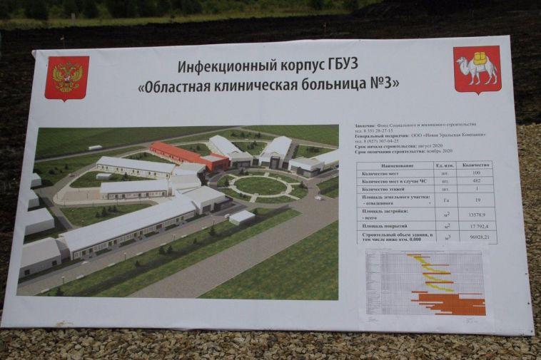 В Челябинской области начали строительство новой инфекционной больницы